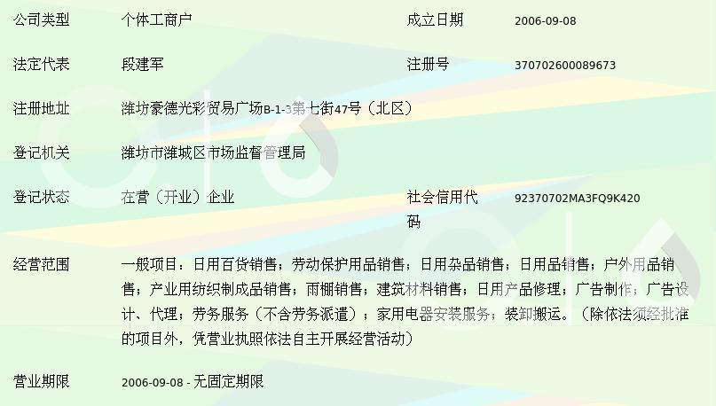 濰城區(qū)豪德天順雨具經(jīng)營(yíng)處 日用百貨銷(xiāo)售新選擇